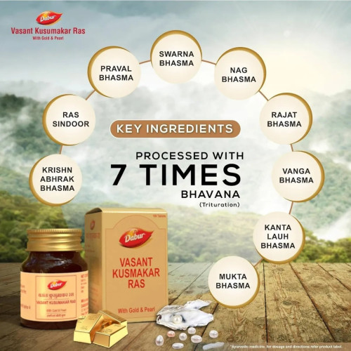 Dabur Vasant Kusumakar Ras (100 Tablets)
