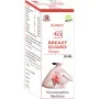 Radient 65 Breast Guard (30ml)