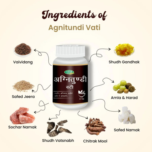 Swadeshi Ayurved Agnitundi Vati (30 Tablets)