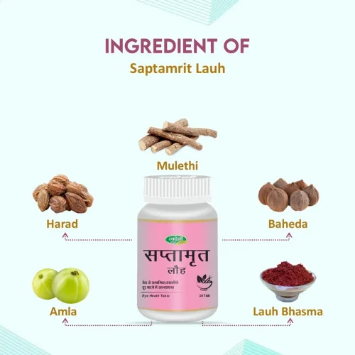 Swadeshi Ayurved Saptamrit Lauh (30 Tablets)