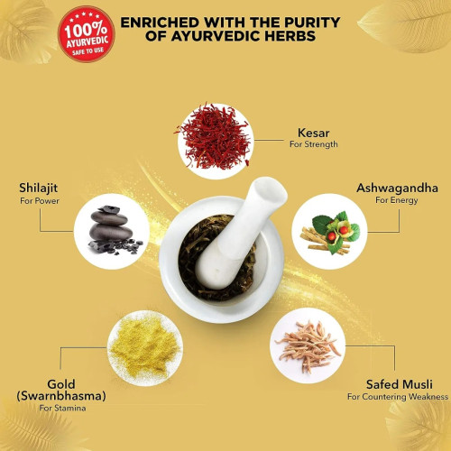 Dabur Shilajit Double Gold (10 Capsules)