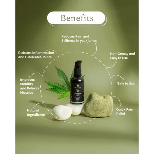 India Hemp Organics Cannabliss Arthritis Relief (50ml)