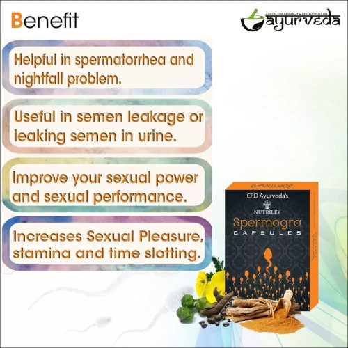 Nutriley Spermogra Sperm Enhancer  Capsulesule (50 Capsules)