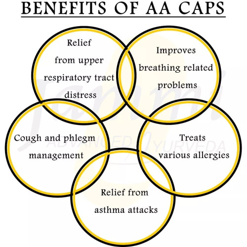 Jammi AA  Capsules (100 Capsules)