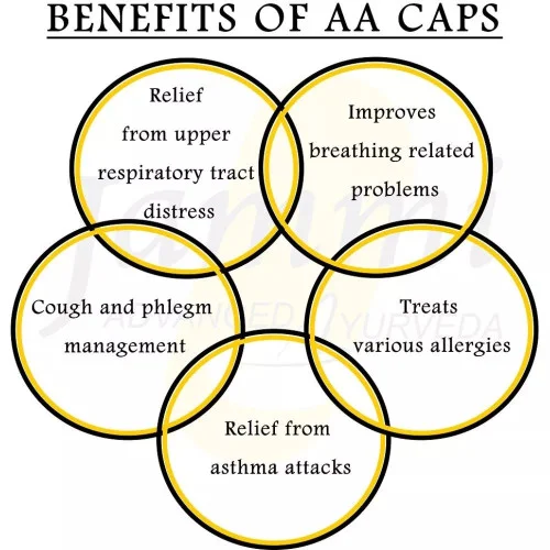 Jammi AA  Capsules (100 Capsules)