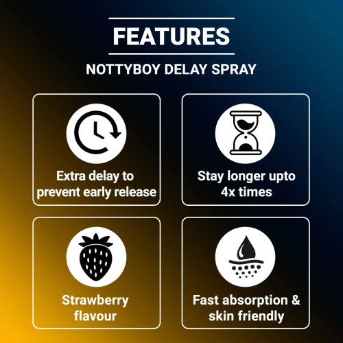 NottyBoy Climax Delay Long Last Spray For Men (20g)
