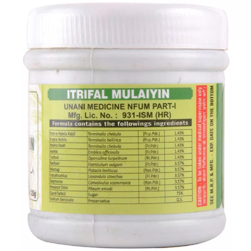 Cipzer Itrifal Mulayin (125g)