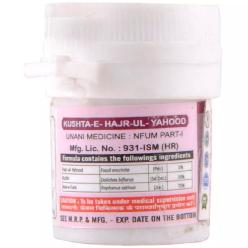 Cipzer Kushta-E-Hajr-Ul-Yahood (10g)