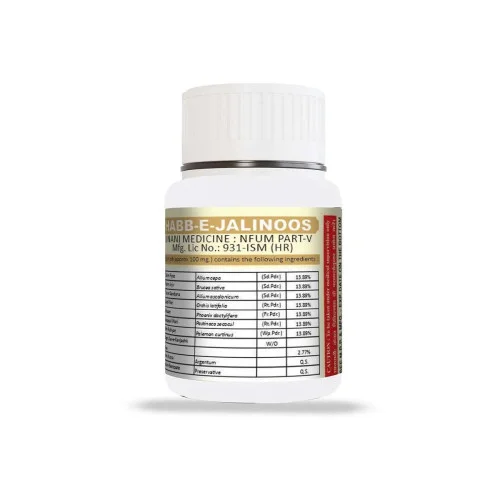 Cipzer Habb E Jalinoos (20 Capsules)