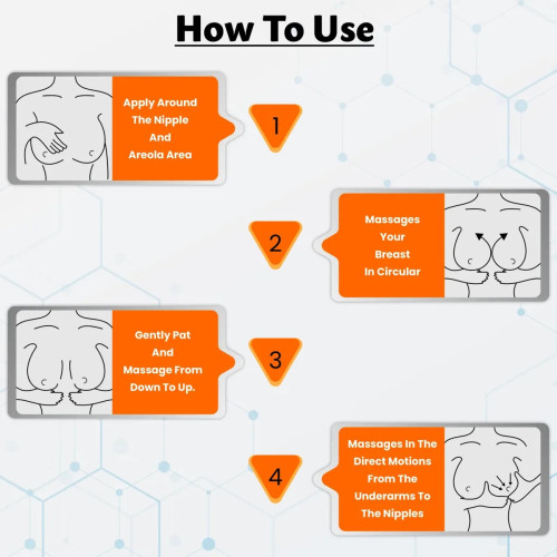 Riffway Beauty Look For Breast Cream (50g)