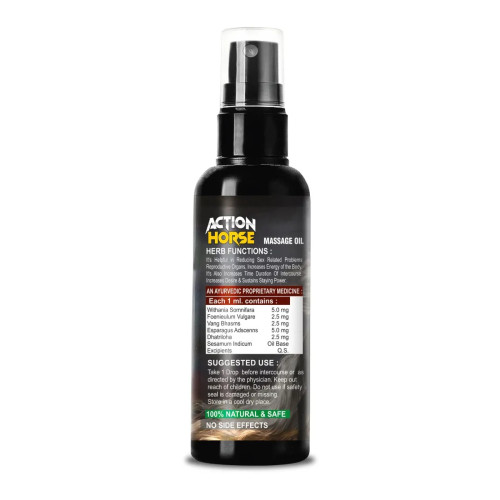 Riffway Action Horse Spray Oil (30ml)