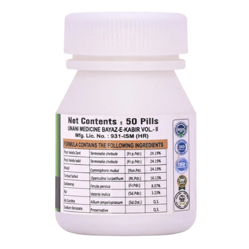 Cipzer Habb E Muqil (50Pills)