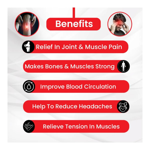 Cipzer Raughan E Surkh (50ml)