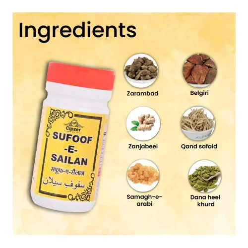 Cipzer Sufoof E Sailan (50g)