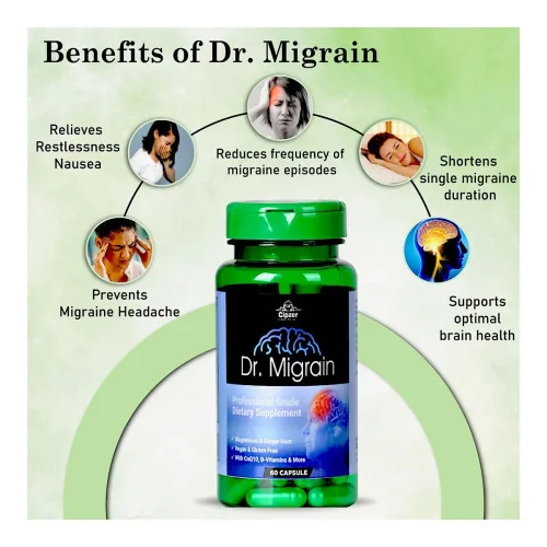Cipzer Dr Migrain (60cap)