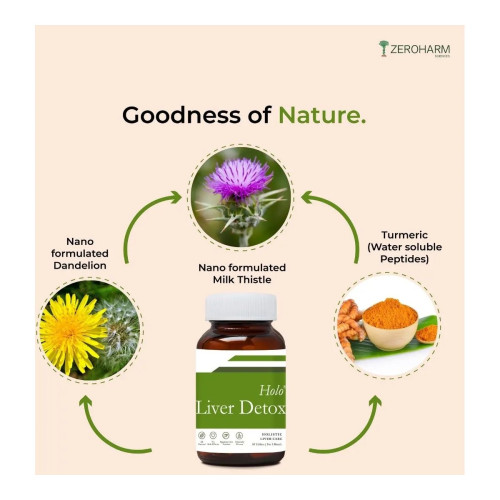 Zeroharm Liver Detox (60 Tablets)