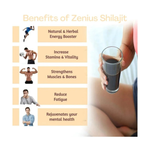 Zenius India Shilajit (20g, Pack of 2)