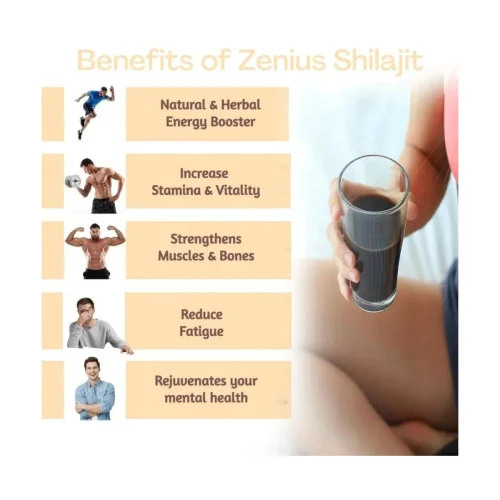 Zenius India Shilajit (20g, Pack of 3)