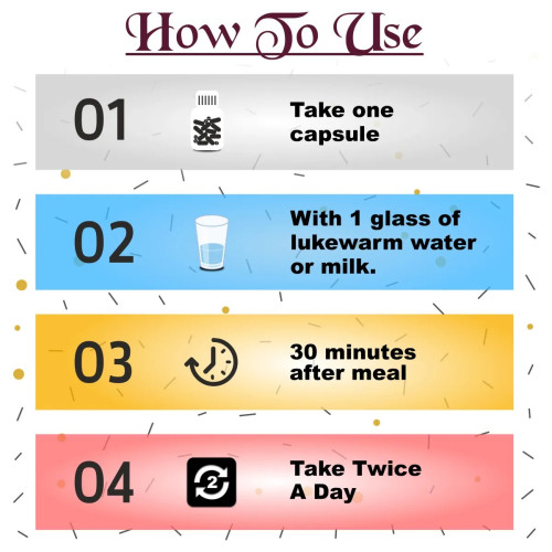 Riffway Size Grow (30 Capsules, Pack of 3)