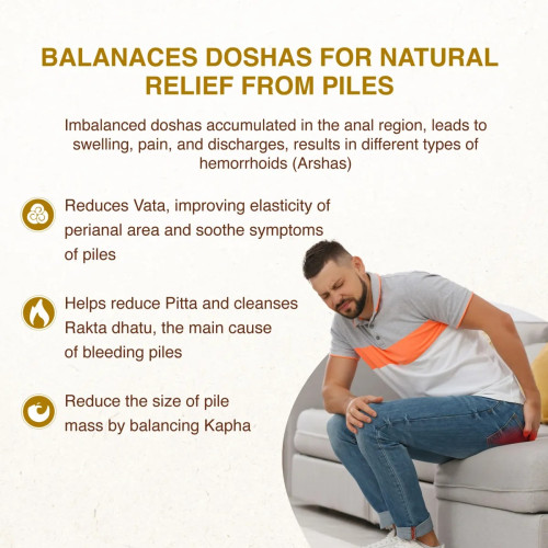 Maharishi Ayurveda Pilomap Piles Care (60 Tablets)