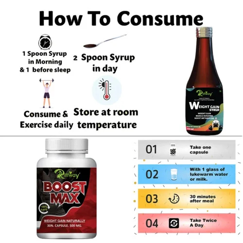 Riffway Weight Gain Syrup + Boost Maxx  Capsules (200ml+30 Capsules) (1Pack)