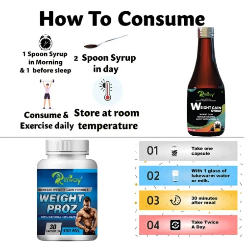 Riffway Weight Gain Syrup + Xtra Shape  Capsules (200ml+30 Capsules) (1Pack)