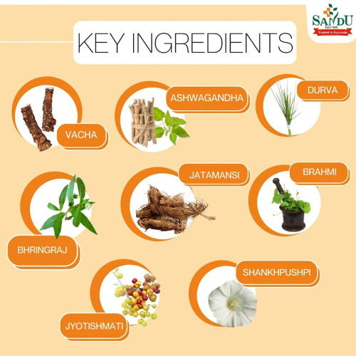 Sandu Stresan  Tablets (120 Tablets)