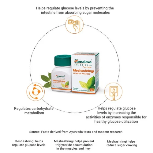 Himalaya Meshashringi  Tablet (60 Tablets)