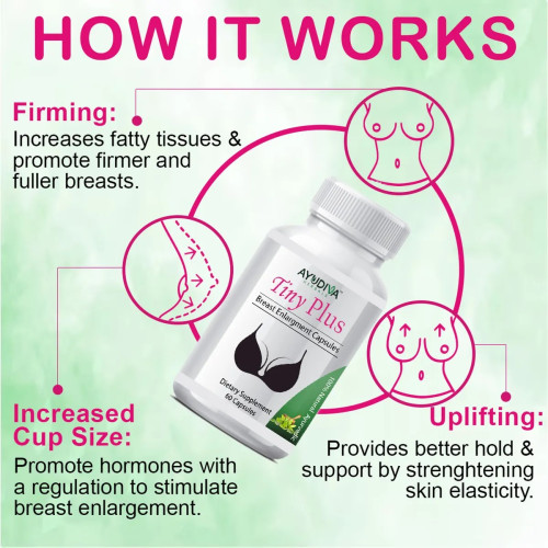 Ayudiva Herbals Tiny Plus  Capsules (60 Capsules, Pack of 3)