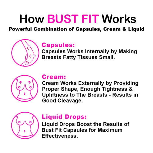 Ayudiva Herbals Bust Fit Breasts Reduction  Capsules + Bust Fit Breast Reduction Cream + Bust Fit Liquid Drops (60 Capsules + Cream 50g + Drops 30ml) (1Pack)