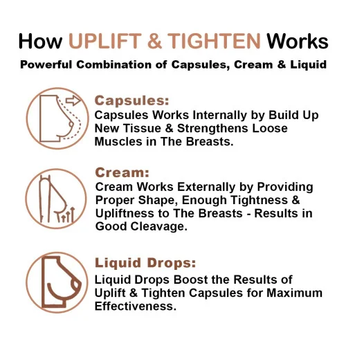 Ayudiva Herbals Breast Uplift & Tighten  Capsules + Breast Uplift & Tighten Cream + Breast Uplift & Tighten Liquid Drops (60 Capsules + Cream 50g + Drops 30ml) (1Pack)