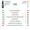 Cannarma Hemp Pain Relief Massage Oil (50ml)