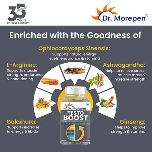 Dr Morepen Natural & Pure Shilajit Resin Form And Testo Boost  Tablets For Men (15gm +  60  Tablets) (1Pack)