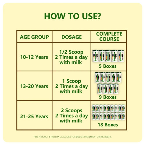 Dharmanis International Long Looks Powder In Chocolate Flavor For Overall Growth (200g)