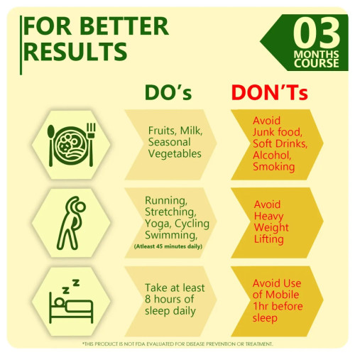 Dharmanis International Long Looks Powder In Chocolate Flavor For Overall Growth (200g)