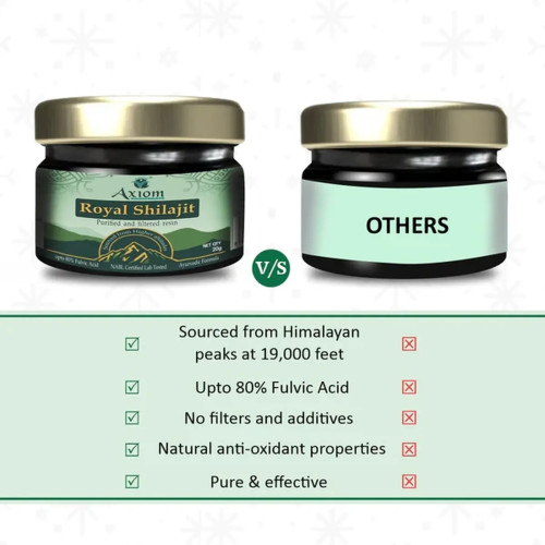 Axiom Royal Shilajit (20g)