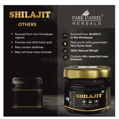 Park Daniel Shilajit Resin (20g, Pack of 2)