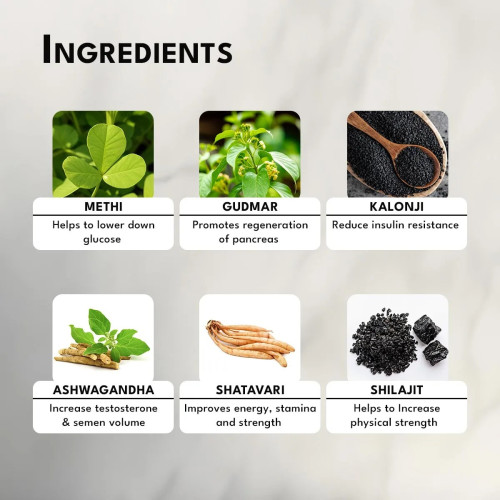 Sheopals Diabdex + Testo Boosters  Capsules (30Cap + 60Cap) (1Pack)