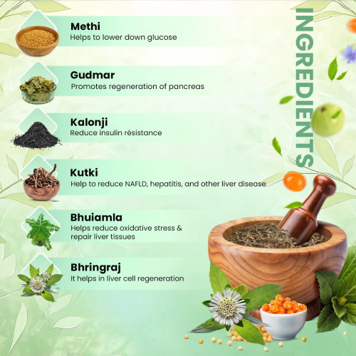 Sheopals Liver X Factor + Diabdex  Capsules (60Cap + 30Cap) (1Pack)