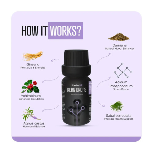 SehatUP Kern Drop + Vaji Bati  Tablets (Drop 30ml +  Tablets 30) (1Pack)