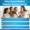 Multani Diabetex Strong  Capsules (1000cap)