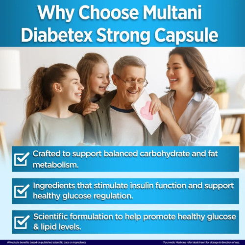 Multani Diabetex Strong  Capsules (1000cap)