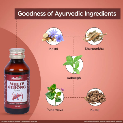 Multani Muliv Strong Syrup (100ml)