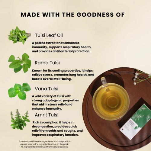 Planet Herbs Planet Punch Tulsi Drops (30ml)