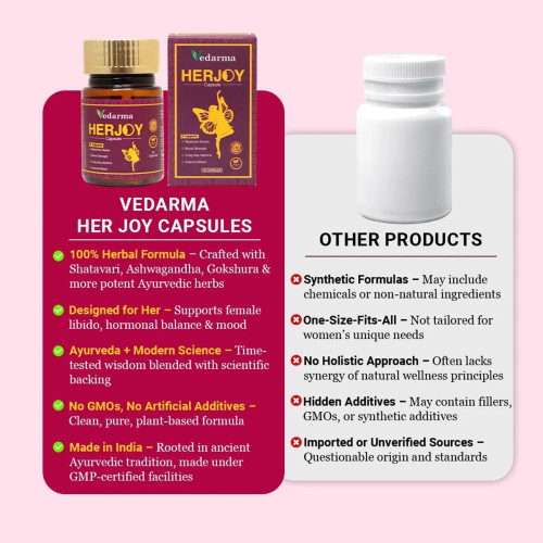Vedarma Her Joy  Capsulesues (30cap)