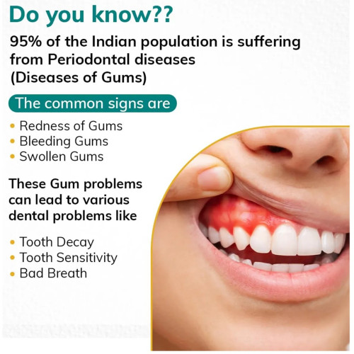 Vedistry Gumcare Gel (50g)