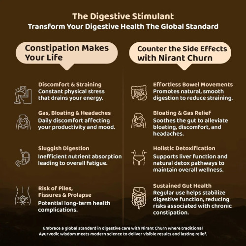 Bilipatra Nirant Churna (200g)