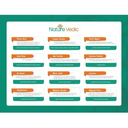 Nature Vedic Kof-Nix  Tablets (30 Tablets)