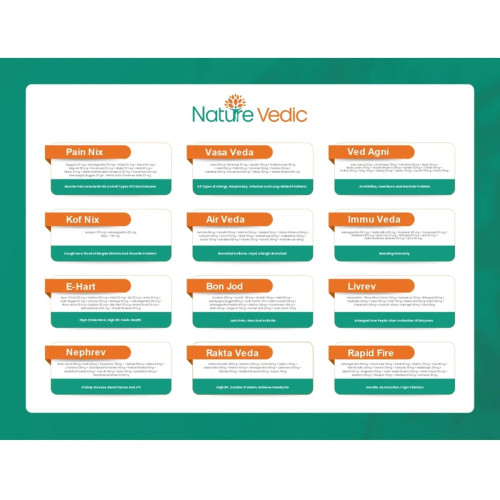 Nature Vedic Vasa Veda  Tablets (30 Tablets)