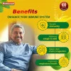 Baidyanath (Kolkata) Panch Tulsi Drops (30ml)